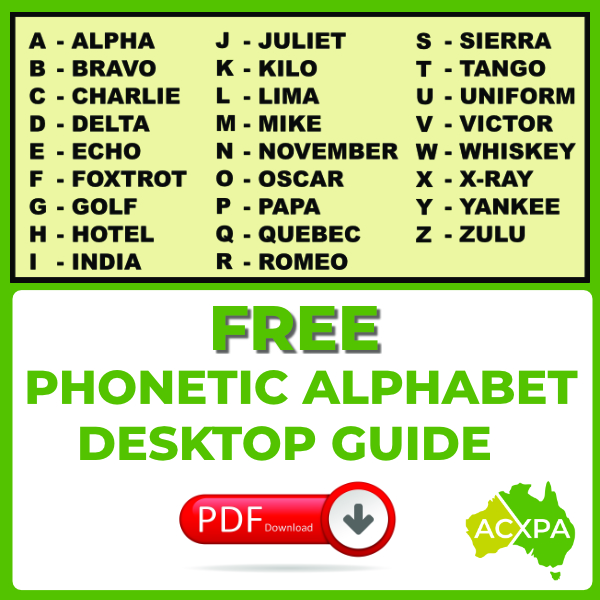 Free Phonetic Alphabet Download ACXPA