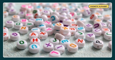Random letters to represent the Phonetic Alphabet used in call centres and customer service