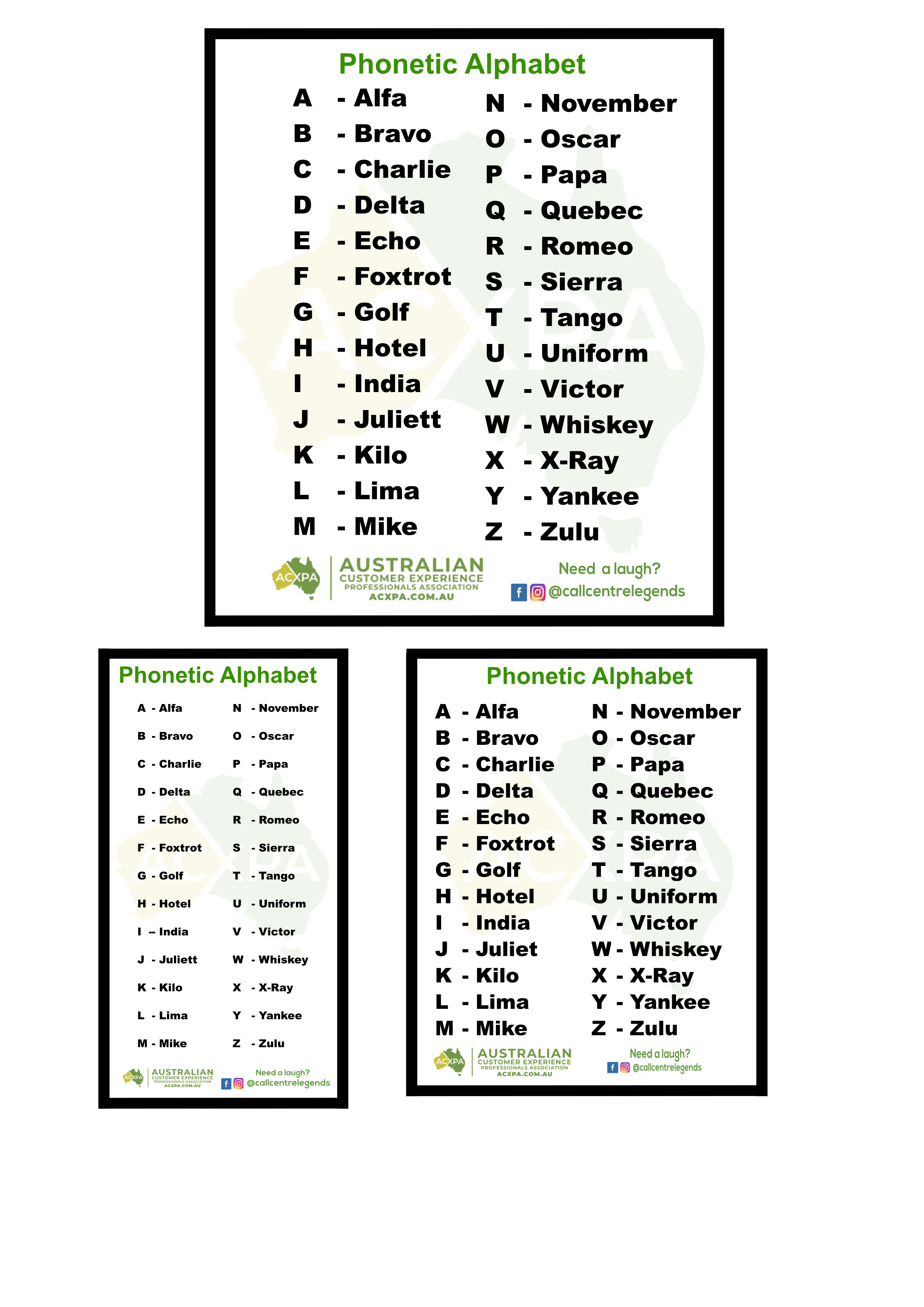 Phonetic Alphabet printable guide A4