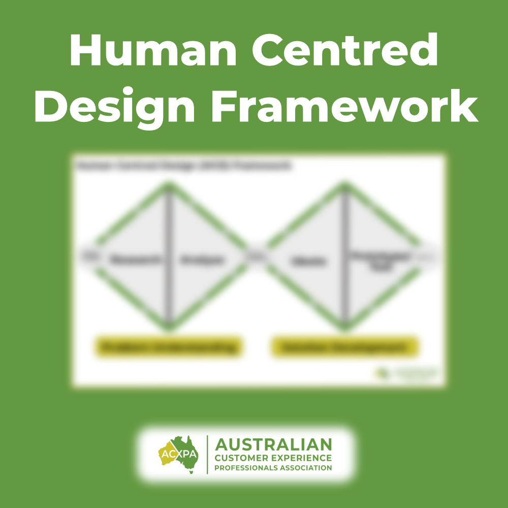 Human Centred Design Framework download