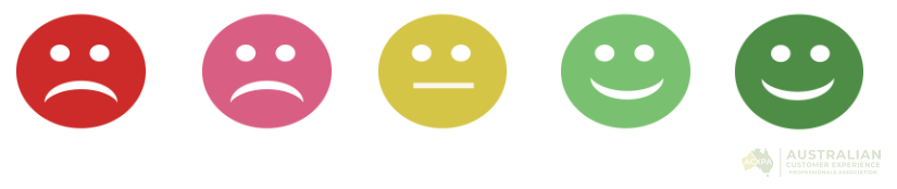 Customer Effort Score Emoji scale