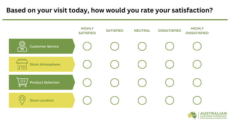 Customer Satisfaction Survey example