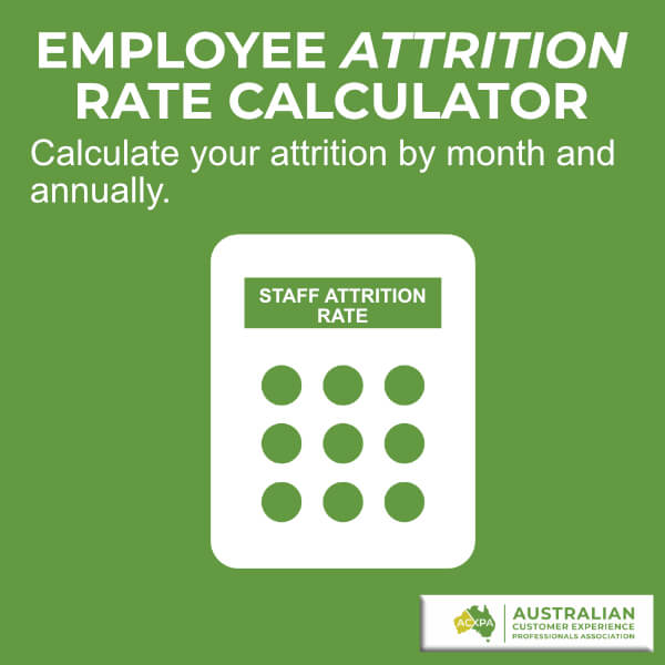 Employee Attrition Rate Calculator