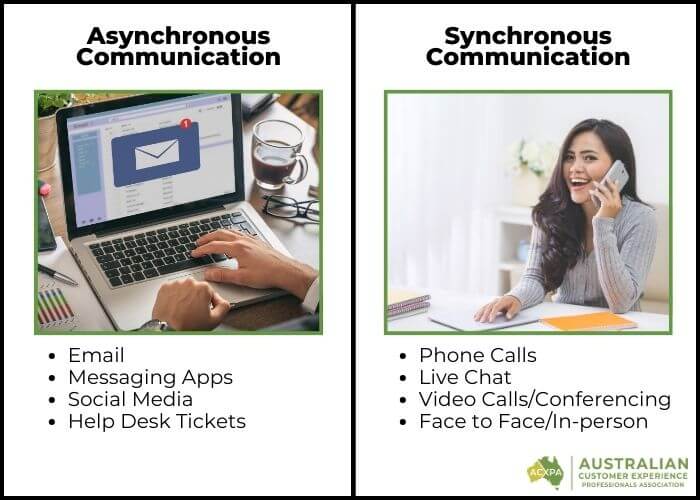 Examples of Synchronous Commmunication in Customer Service