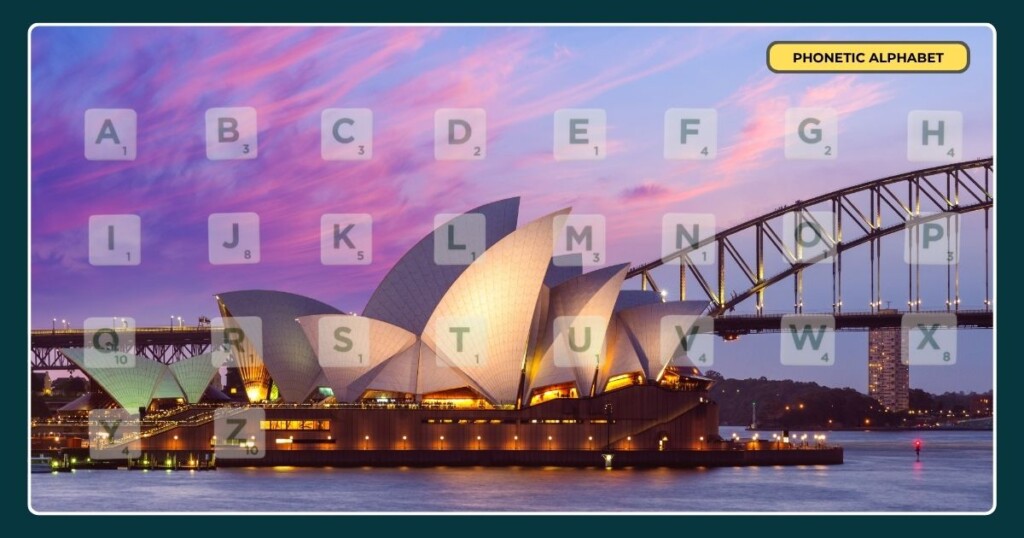 An image of the alphabet on top of the Sydney Opera House in Australia