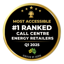 Q1 2025 #1 Most Accessible Call Centre - Energy Retailers
