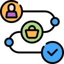 Digital Experience Teams