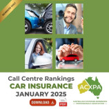 Car Insurance Call Centre Rankings Monthly Download January 2025