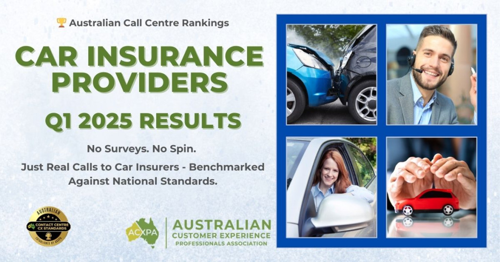 Australian Car Insurers call centre rankings Q1 2025 Results