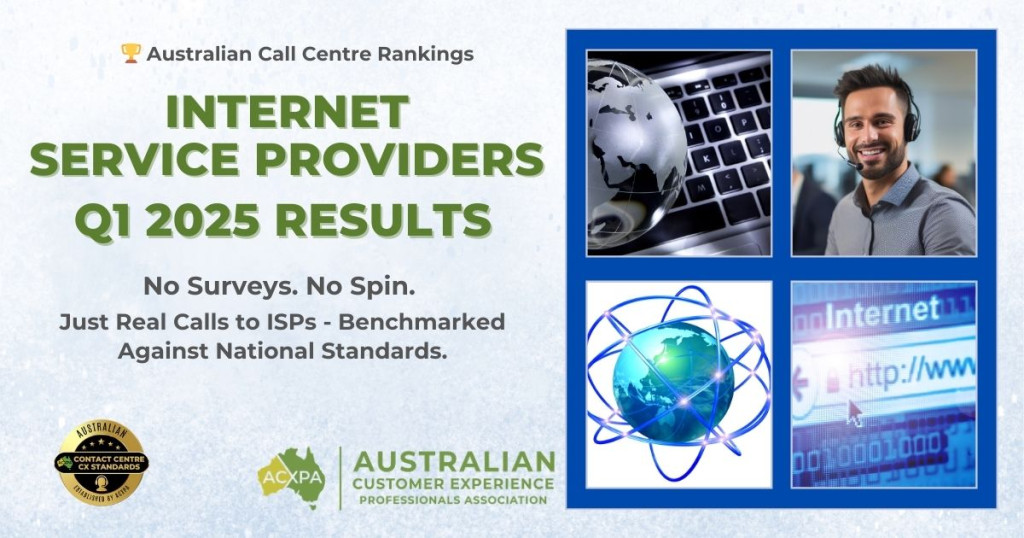 Australian ISPs Call Centre Rankings Q1 2025