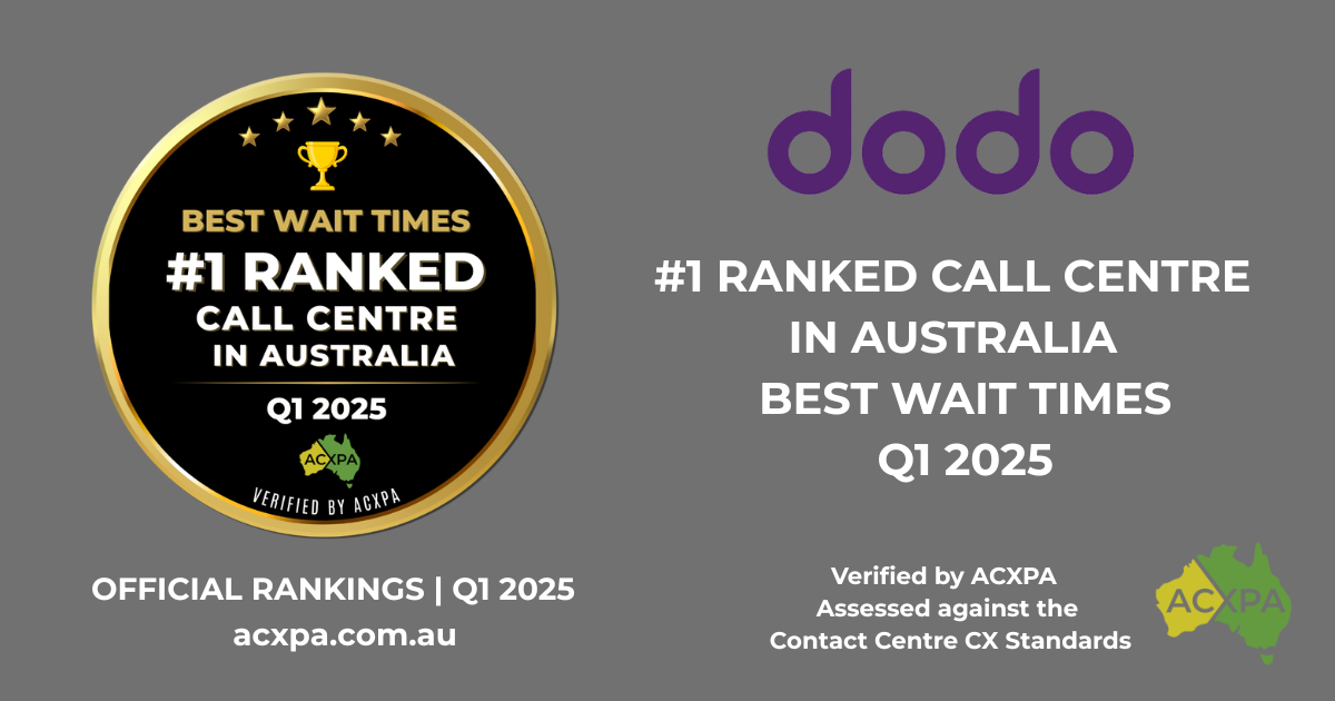 Best Call Centre Wait Times in Australia Q1 2025 DODO