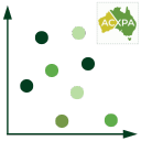 Contact Centre CX Quadrant Icon Results Icon