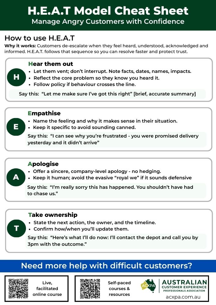 Preview of the HEAT model cheat sheet: Hear, Empathise, Apologise, Take Ownership