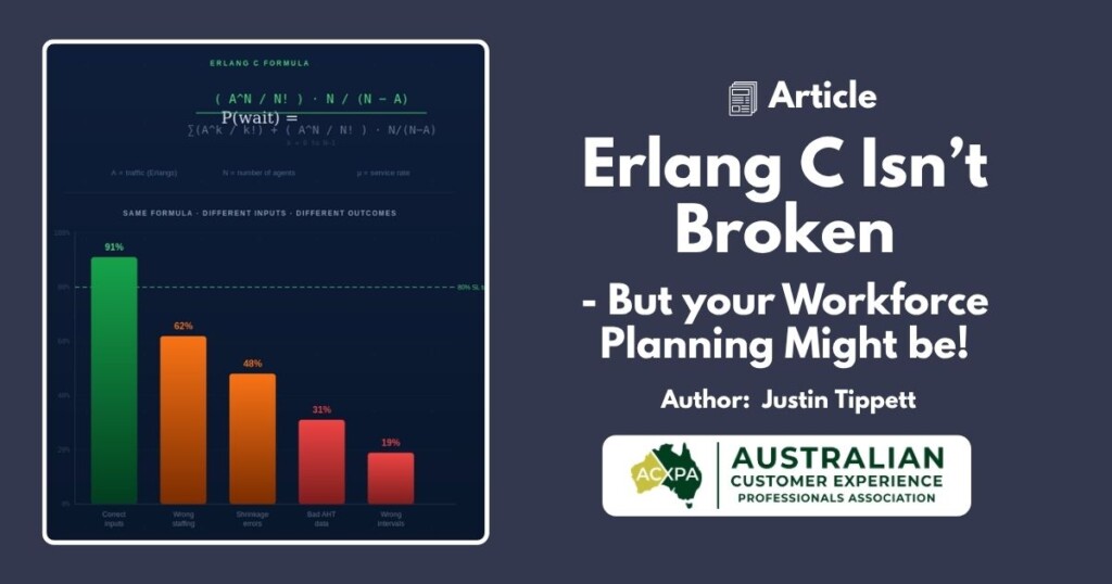 Erlang C still has a place in contact centre workforce planning, but it was built for a simpler world. This article explores where it still works, where it breaks down, and what leading contact centres are using instead.