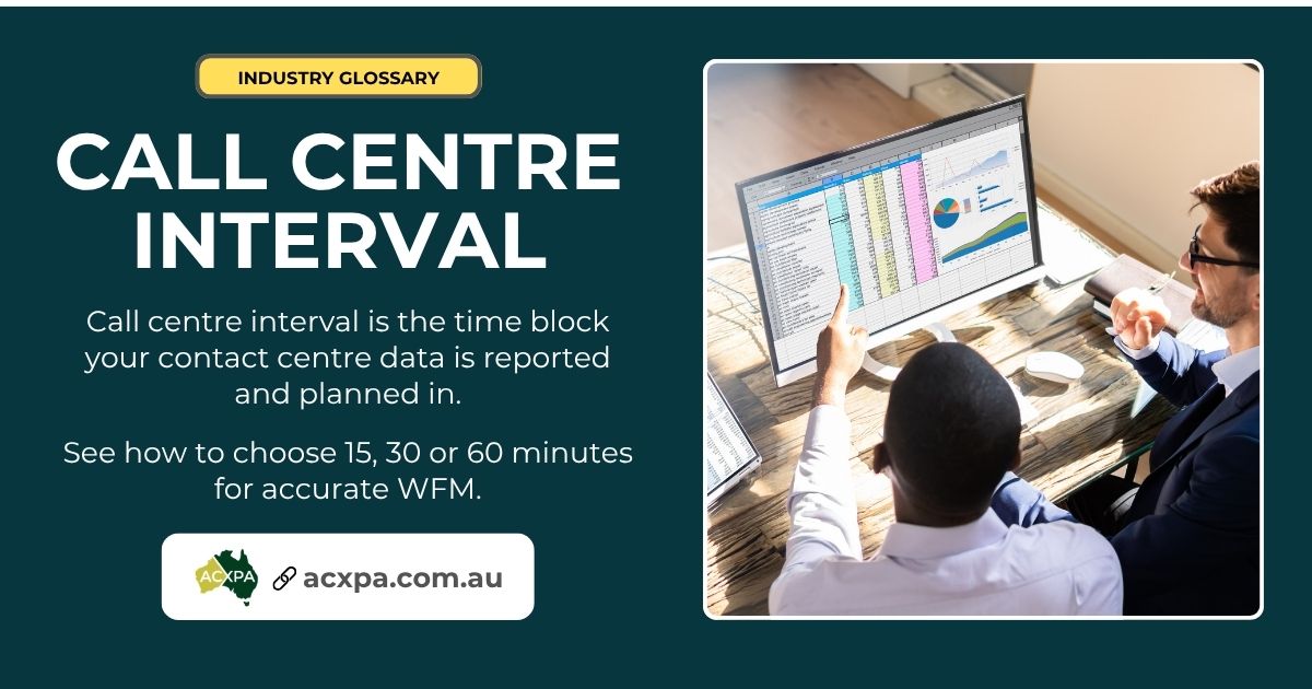 Call Centre Interval Explained: 15, 30 or 60 Minutes